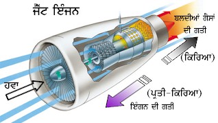 jet-engine1_250.jpg (21125 bytes)