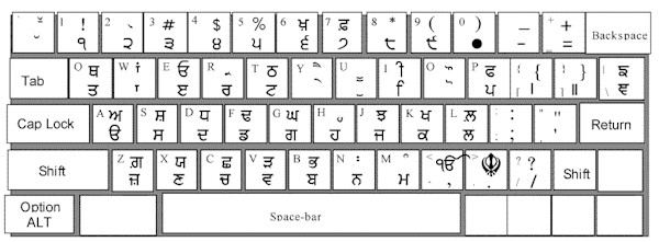 gurbani-kbd_600.jpg (46179 bytes)