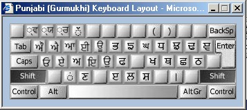 inscript-shift1.jpg (26204 bytes)